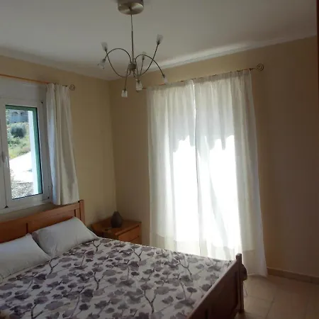 Theofilos House